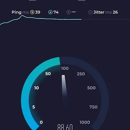 Twin Peak Edelweiss شقة غوساو